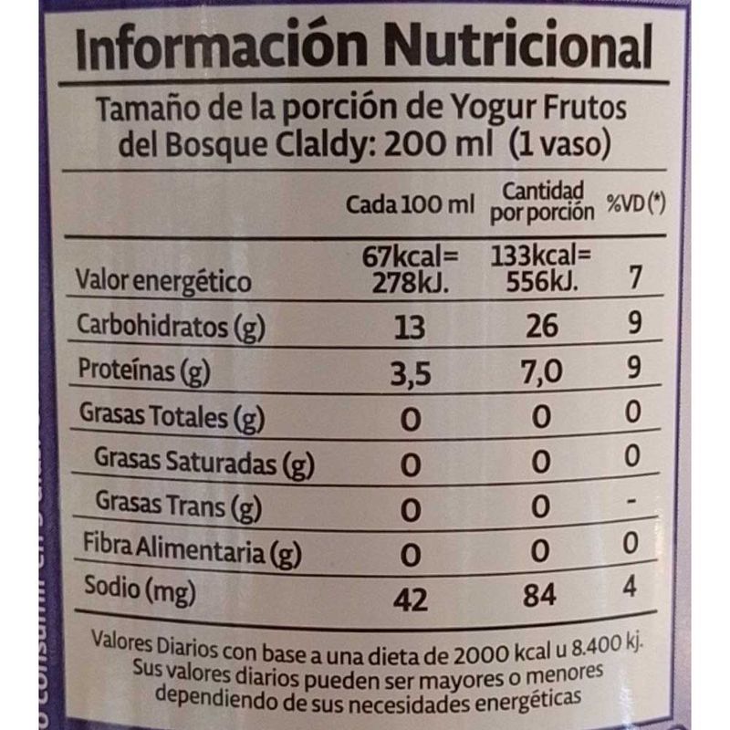 Yogur-CLALDY-frutos-del-bosque-780-cc-0