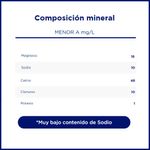 Pack-agua-SALUS-sin-gas-225-L-4x3-0