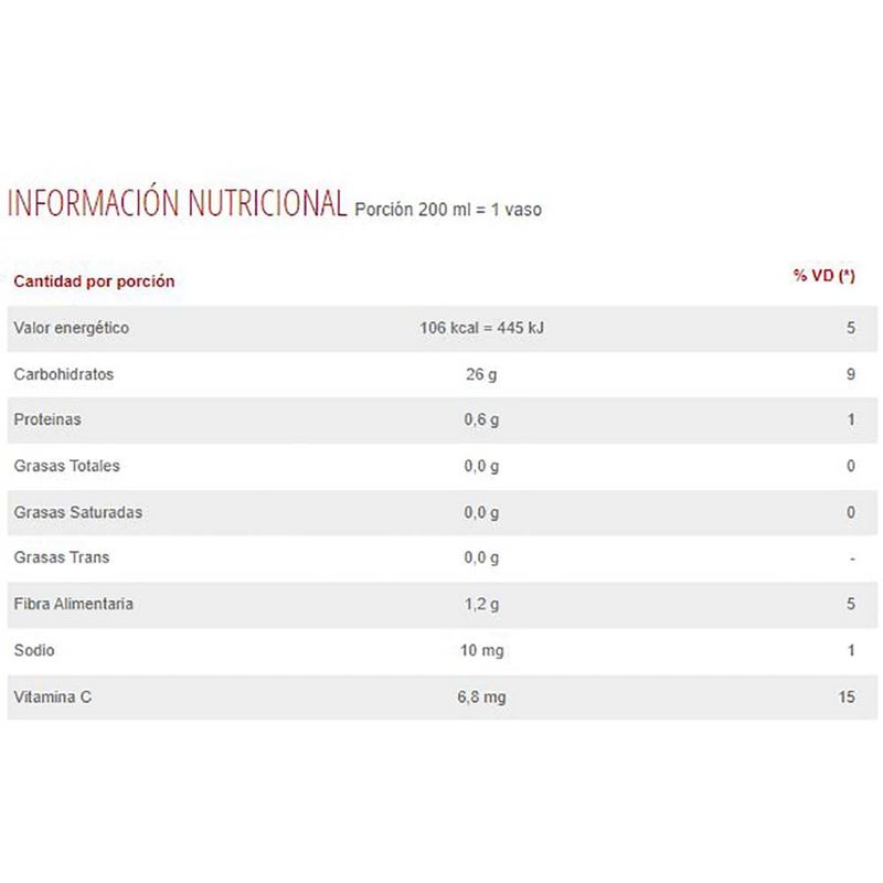 Jugo-BAGGIO-Durazno-1-L-0