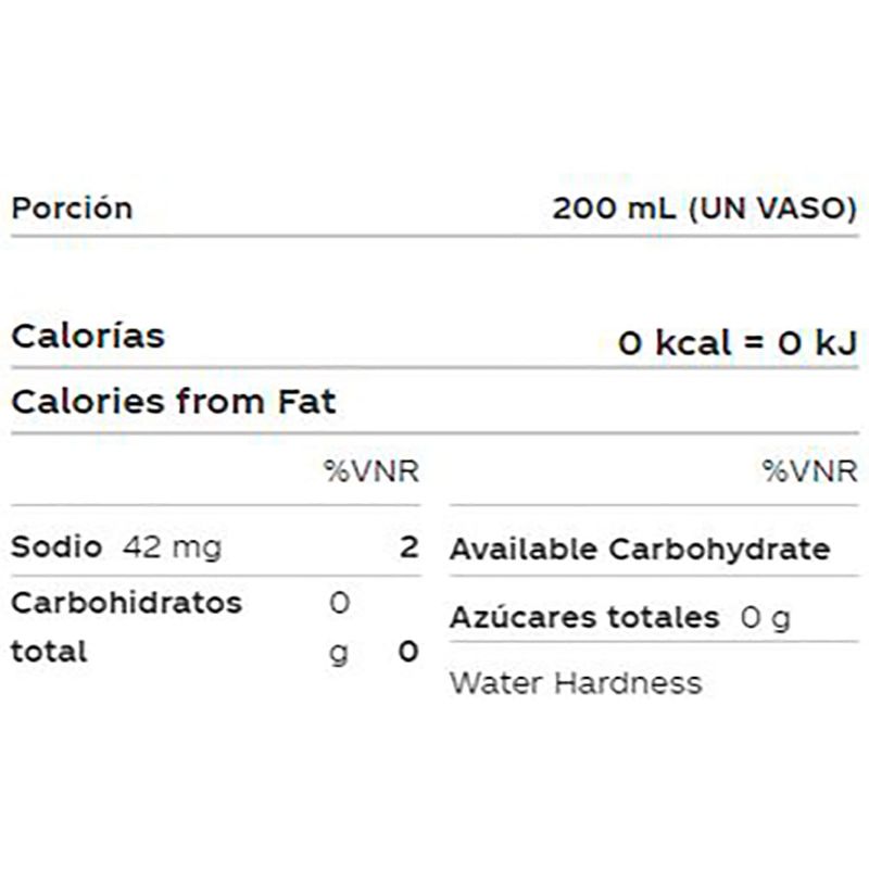 Refresco-FANTA-Naranja-sin-azucar-15-L-1