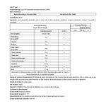 Leche-chocolatada-COLET-diet-250-ml-0