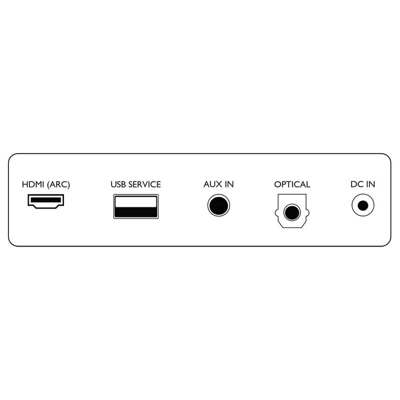 Barra-de-sonido-PHILIPS-Mod-TAB5105-12-2