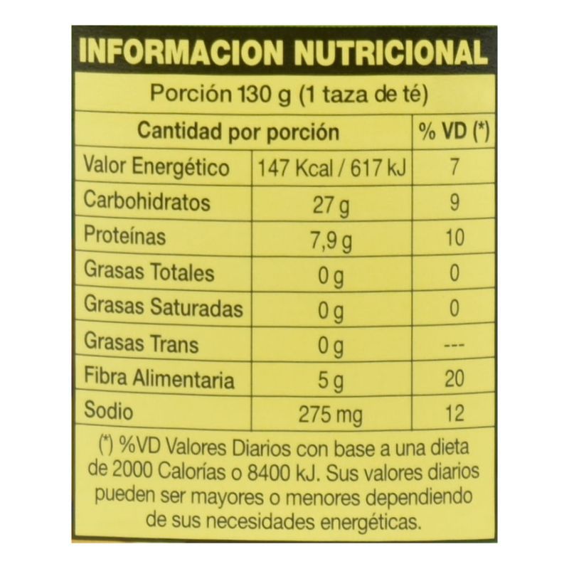 Dueto-arveja-y-choclo-SUNSET-300-g-1