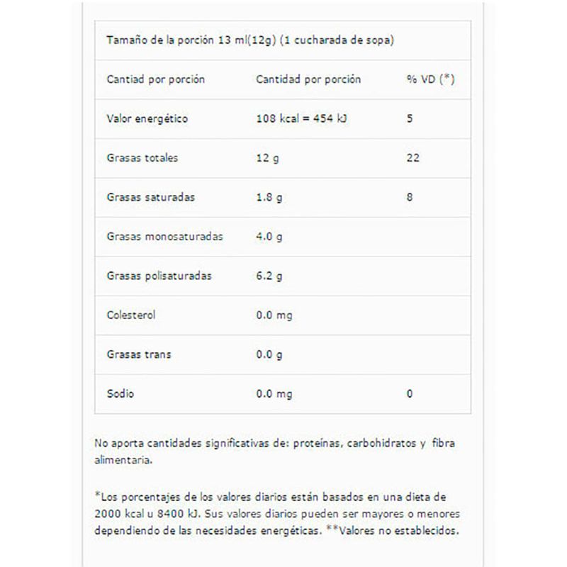 Aceite-maiz-DELICIA-900-ml-1