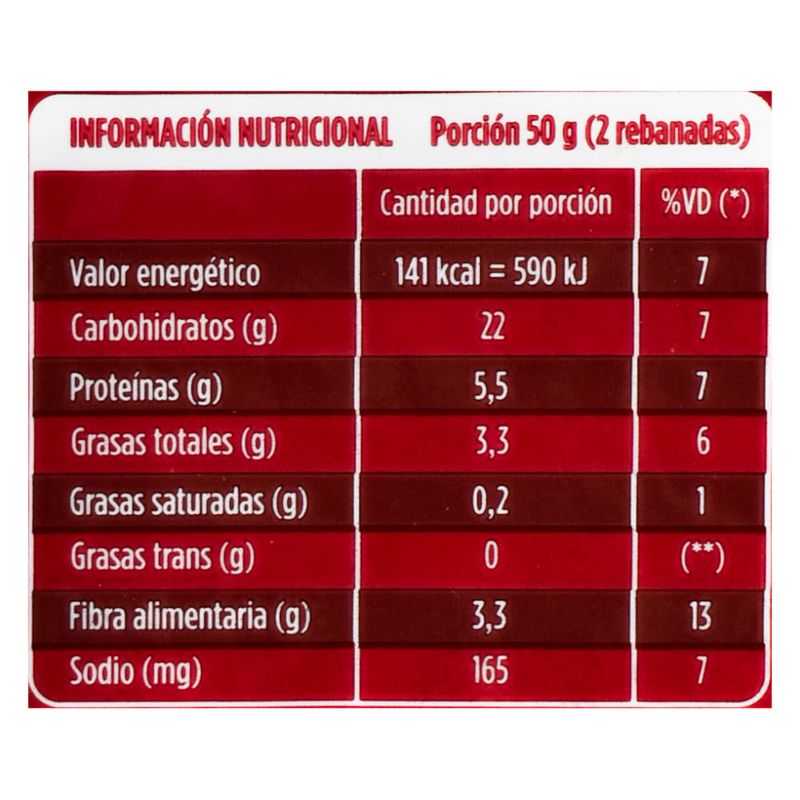 Pan-Integral-PANTASTICO-Vegano-Canela-y-Pasas-650-g-1