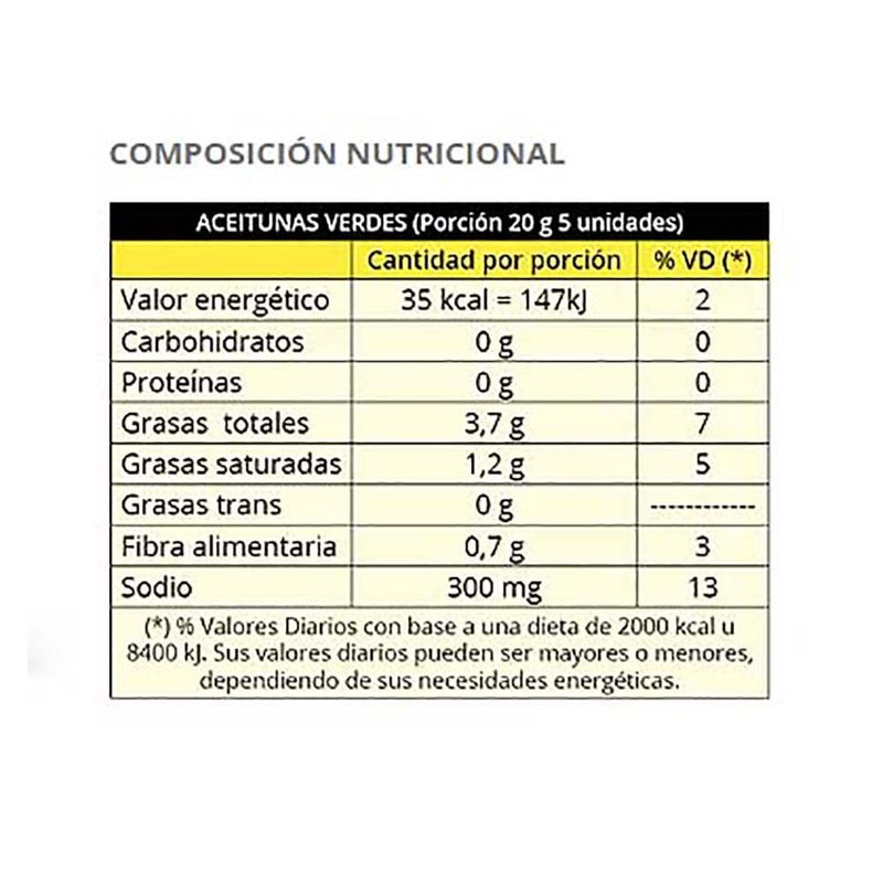 Aceitunas-verdes-LA-ABUNDANCIA-sin-carozo-160-g-1