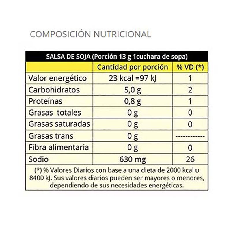 Salsa-de-soja-KYOTO-500-ml-1