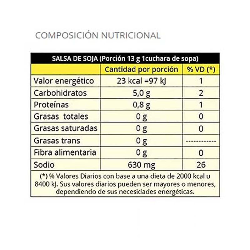 Salsa-de-soja-KYOTO-150-ml-1