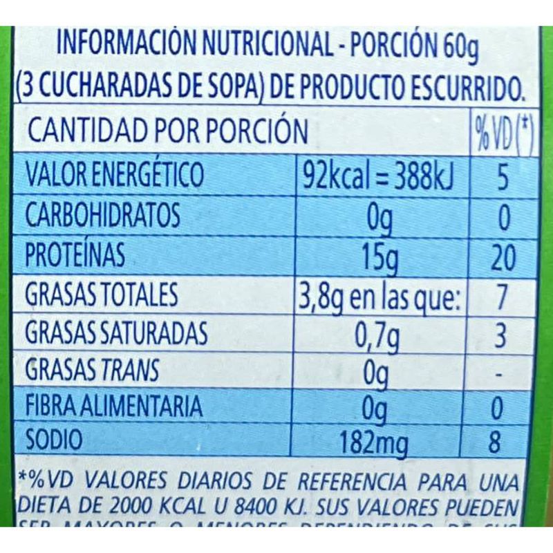 Atun-trozos-en-aceite-GOMES-DA-COSTA-170-g-1