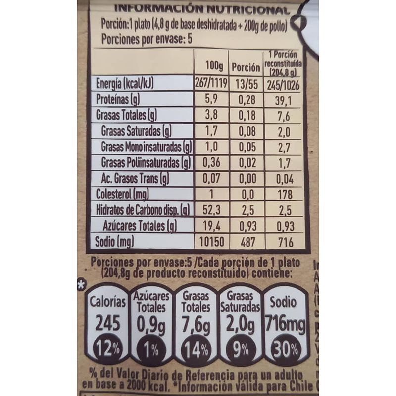 Base-jugoso-MAGGI-pollo-con-hierbas-24-g-2