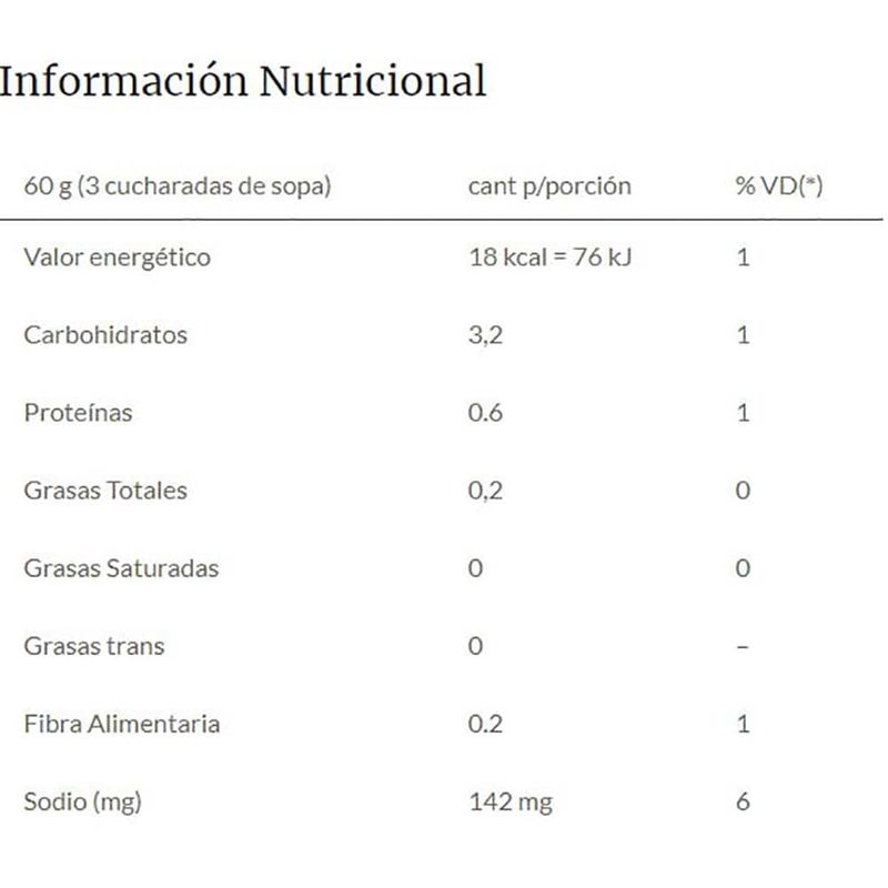 Pulpa-de-tomate-GOURMET-206-g-0