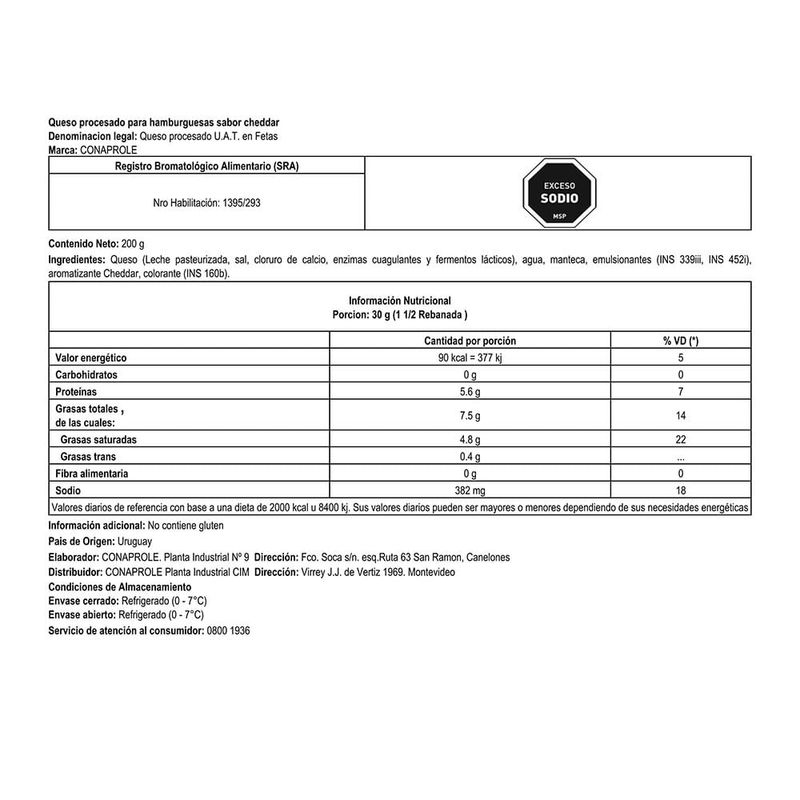 Queso-cheddar-hamburguesa-Conaprole-1