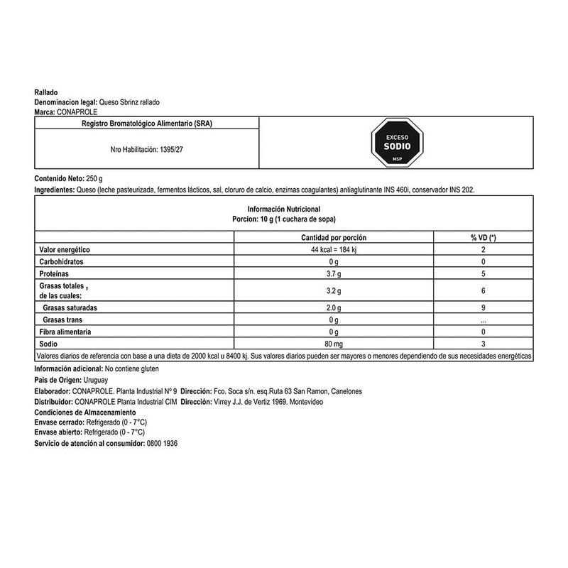 Queso-rallado-CONAPROLE-250-g-1