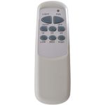 Ventilador-de-techo-KASSEL-de-Lujo-52--con-control-3