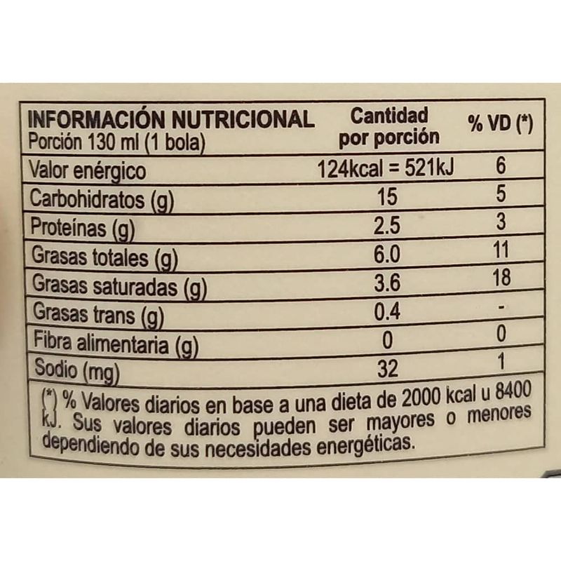 Helado-menta-granizada-LA-CIGALE-800-ml-2