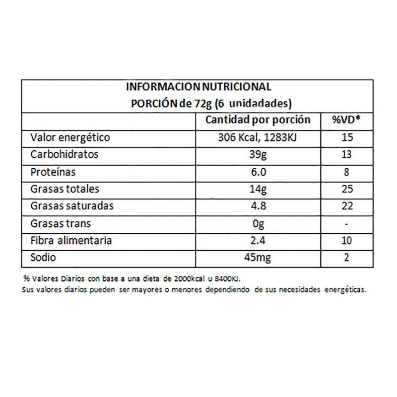Macarrons-surtidos-x-6-un-72-g-2
