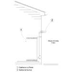 Calefactor-a-pellet-VIVION-HAUS-Eco-Start-7-Kw-RJ-2