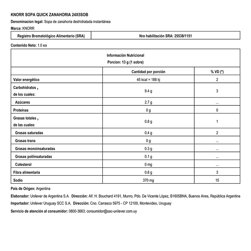 Sopa-zanahoria-KNORR-Quick-5-un-1