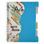 Cuadernola-A4-tapa-plastica-doble-espiral-100H-1