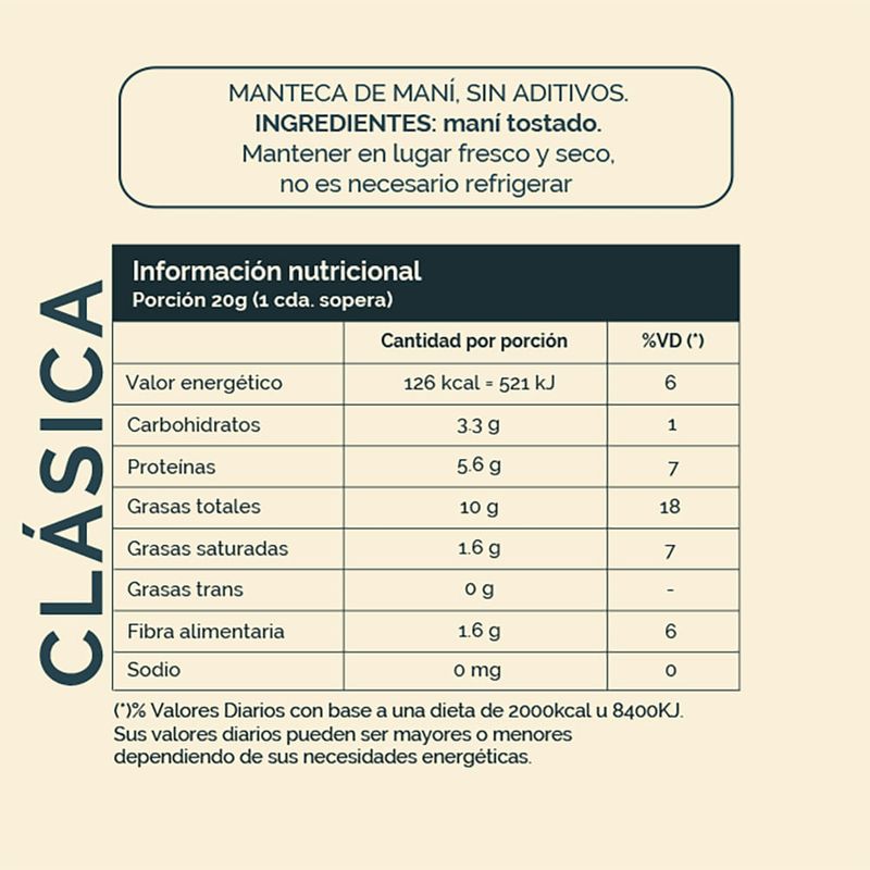 Crema-de-Mani-Clasica-PETRONA-180-g-1