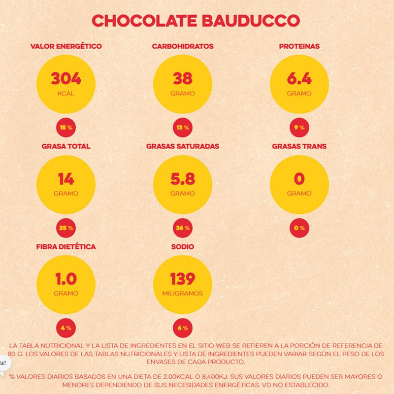 Panettone-chocottone-BAUDUCCO-400-g-1