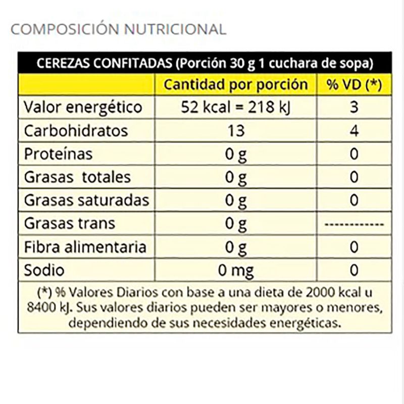 Cereza-confitada-LA-ABUNDANCIA-sachet-150-g-1