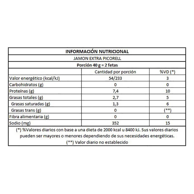 Jamon-extra-Picorell-x-50-g-1