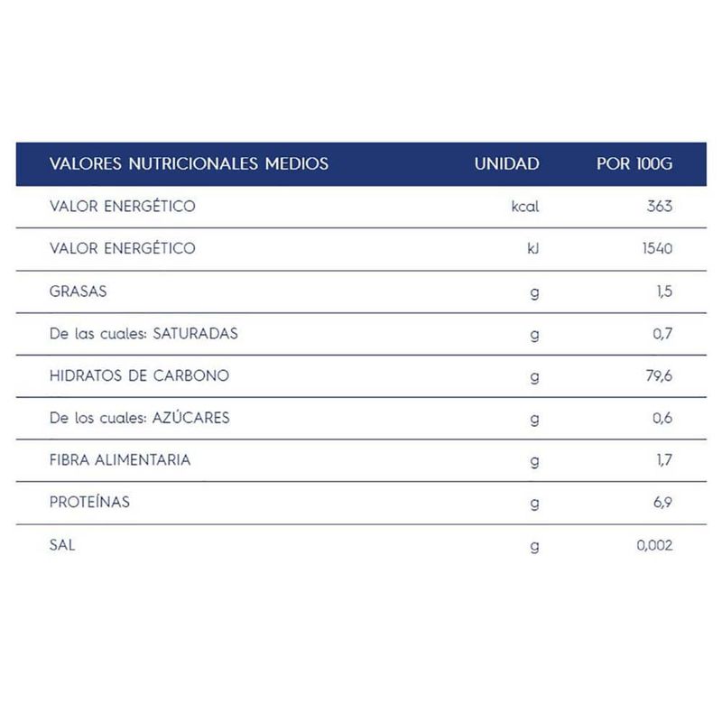 Fideos-BARILLA-penne-rigate-sin-gluten-400-g-0