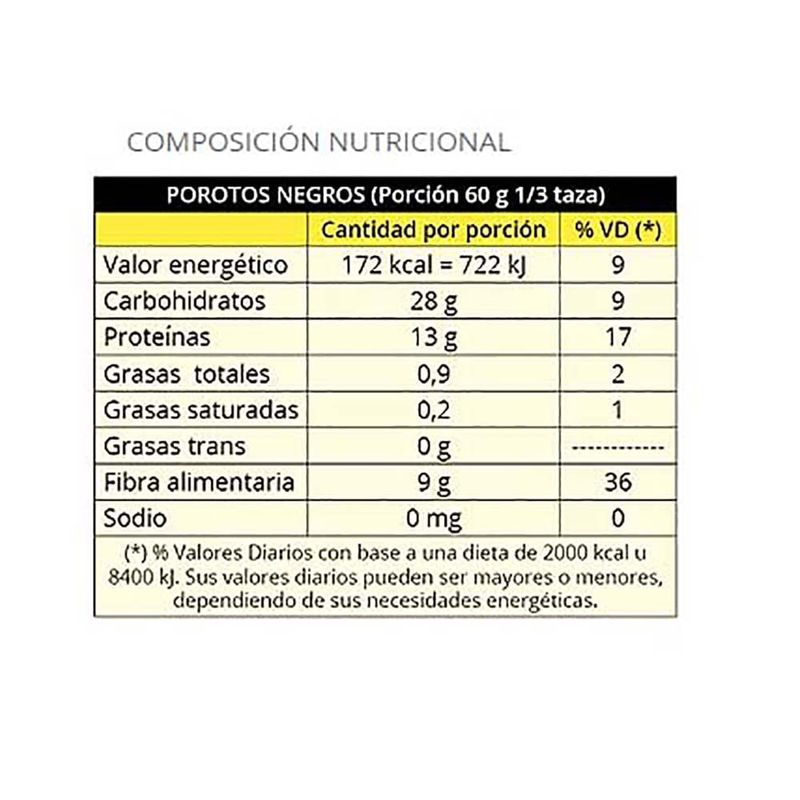 Porotos-negros-LA-ABUNDANCIA-500-g-1