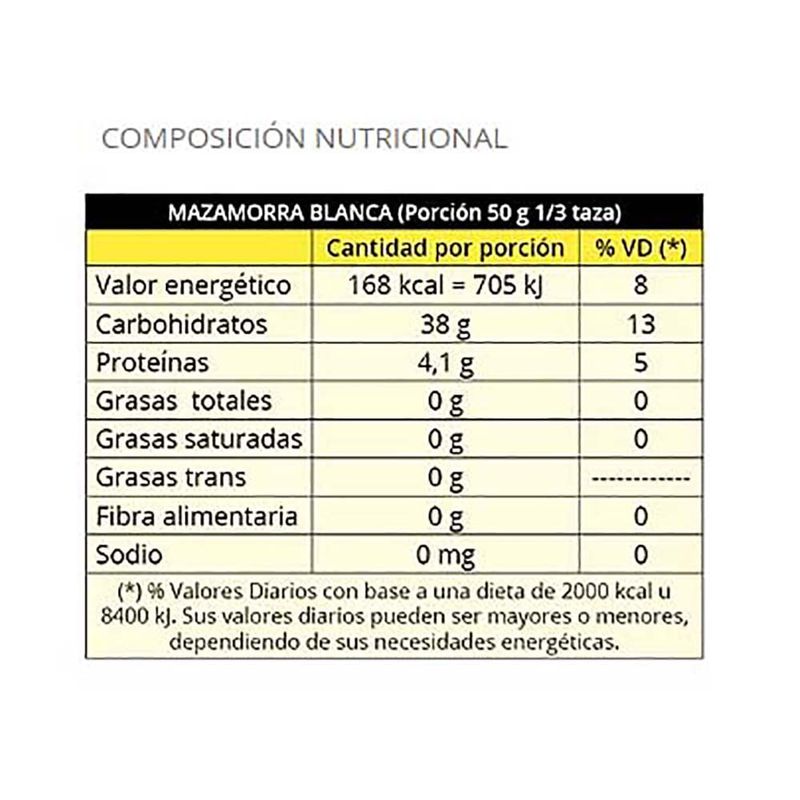 Mazamorra-blanca-LA-ABUNDANCIA-450-g-1