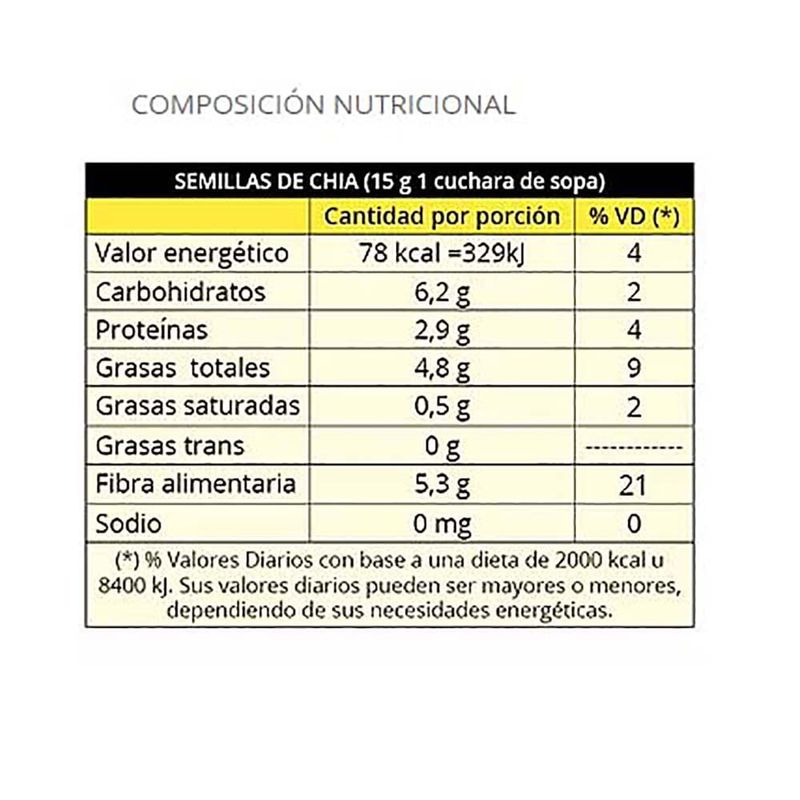 Semillas-de-chia-LA-ABUNDANCIA-200-g-1