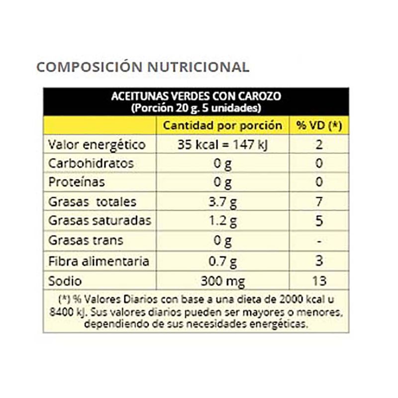 Aceitunas-verdes-LA-ABUNDANCIA-sin-carozo-sachet-170-g-1