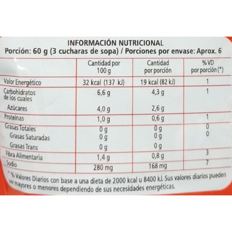 Salsa-filetto-NOEL-340-g-1