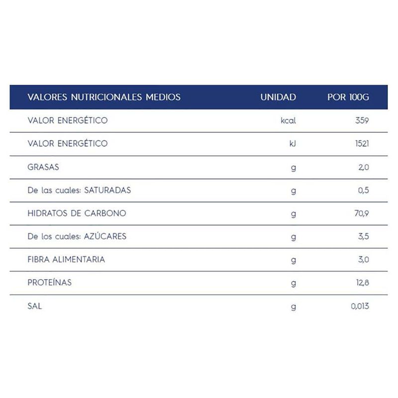 Fideos-BARILLA-Spaghettoni-N°7-500-g-0