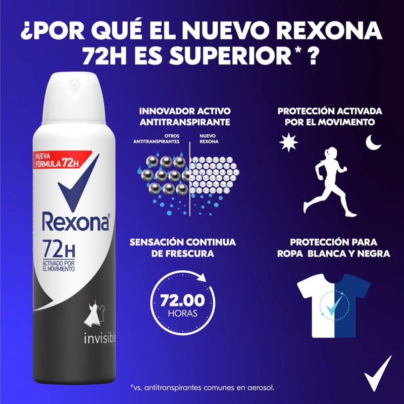 Desodorante-REXONA-Crystal-antitranspirante-105-g-6