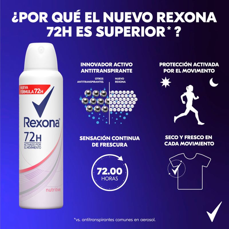 Desodorante-REXONA-Skin-care-nutritive-105-g-6