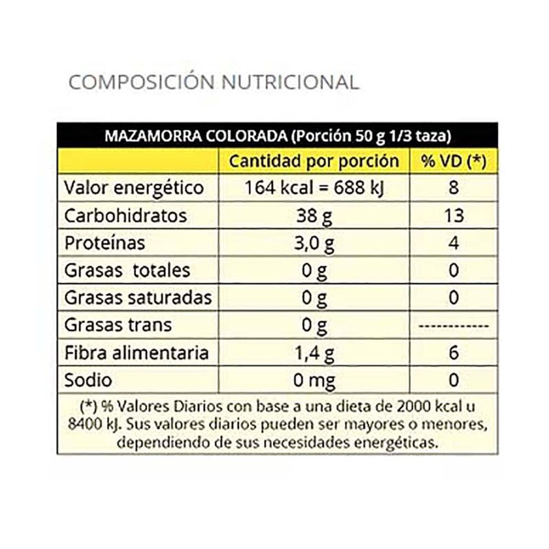 Mazamorra-colorada-LA-ABUNDANCIA-450-g-1