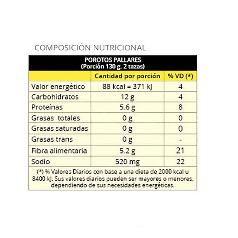 Porotos-pallares-LA-ABUNDANCIA-500-g-1