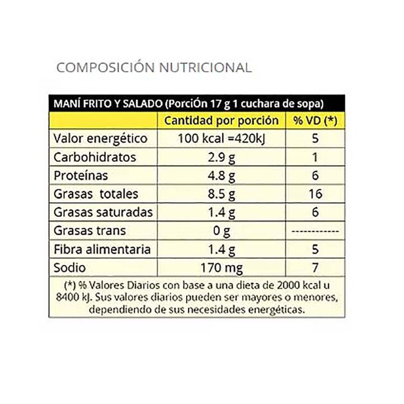 Mani-frito-y-salado-LA-ABUNDANCIA-400-g-1
