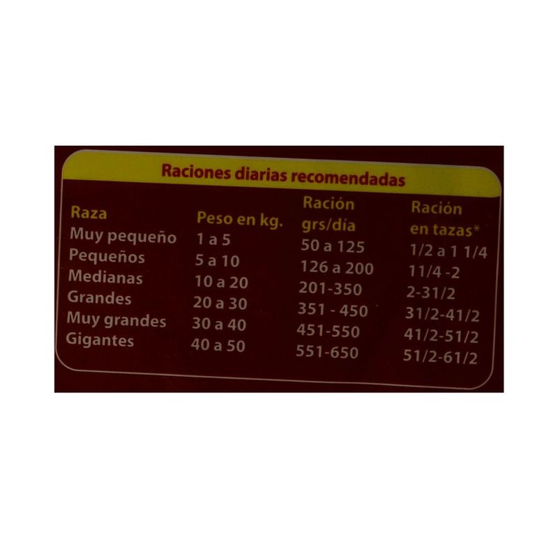 Alimento-para-perros-Devoto-15-kg-1