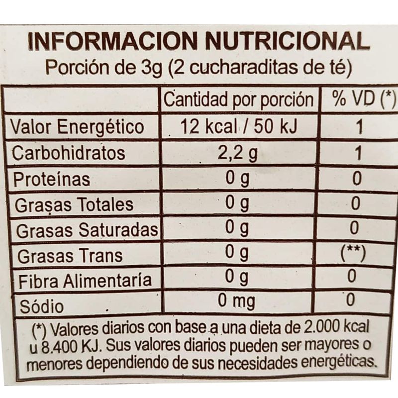 Cafe-tostado-natural-SOROCABANA-250-g-1