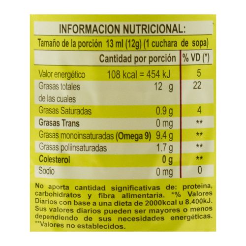 Aceite OPTIMO Altoleico 1.5 L