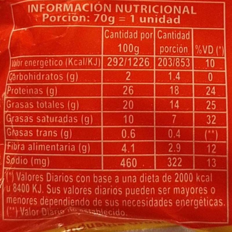 Hamburguesas-Burgy-102-un-51-kg-2