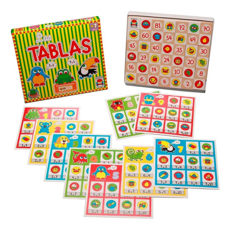 Las-tablas-de-multiplicar-0