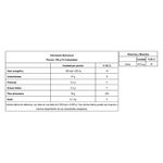 Yerba-CANARIAS-500-g-Edicion-Especial-1