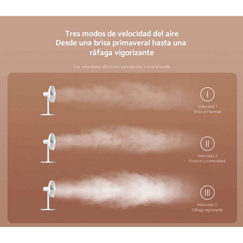 Ventilador-de-pie-XIAOMI-MI-Smart-Fan-2-lite-4