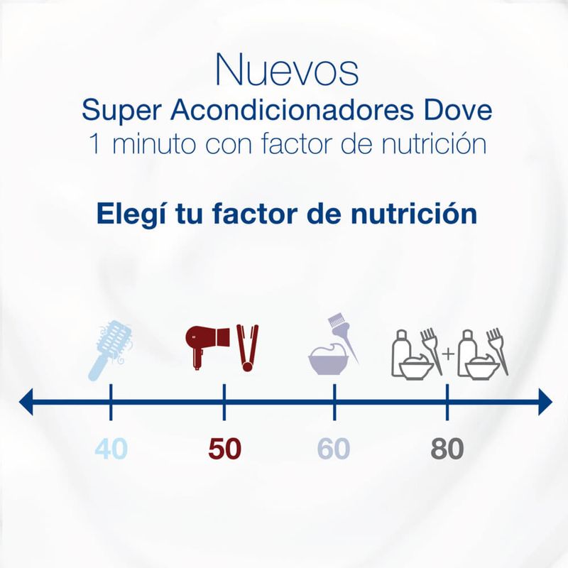 Acondicionador-DOVE-1-minuto-factor-nutricion-80-170-ml-6