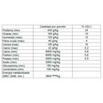 Alimento-para-perro-BALANCE-adulto-raza-mediana-27-kg-1