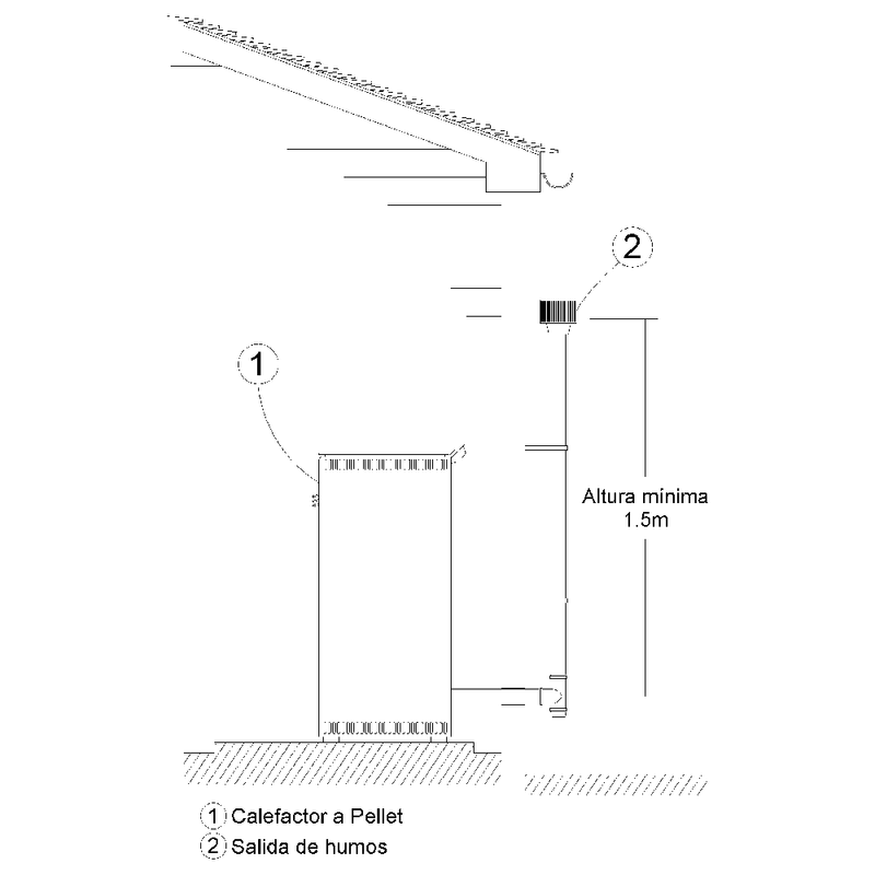 Calefactor-a-pellet-VIVION-HAUS-Eco-Start-7-Kw-BL-1