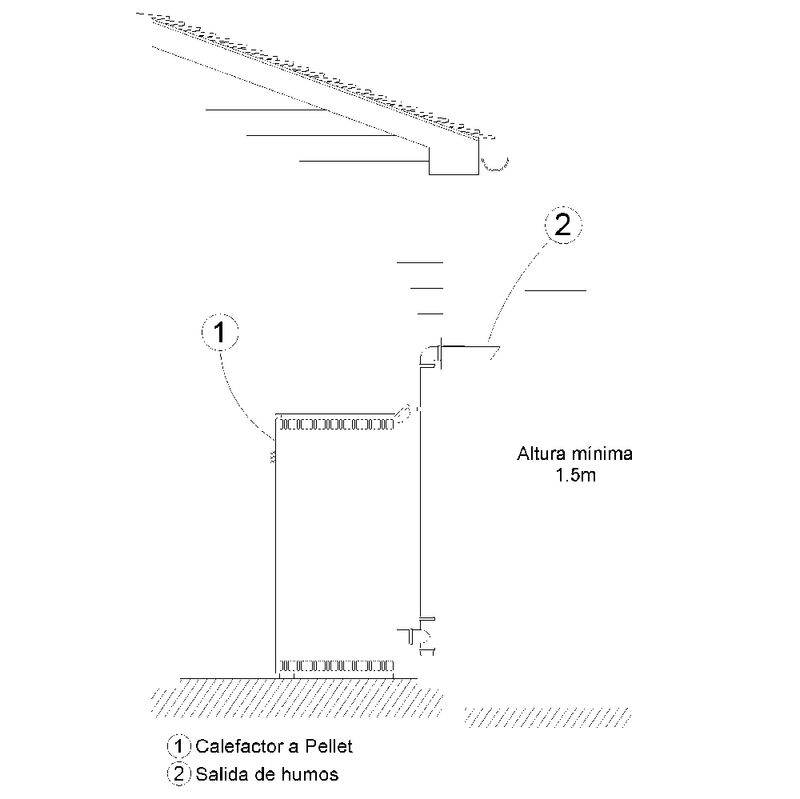Calefactor-a-pellet-VIVION-HAUS-Eco-Start-12-Kw-gris-2